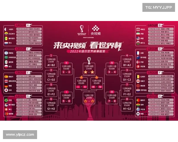 2022卡塔尔世界杯比赛精彩瞬间及比分全解析汇总图 2022卡塔尔世界杯比赛精彩瞬间及比分全解析汇总图