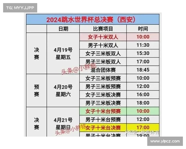 世界杯决赛时间及赛程表的最新动态与精彩回顾 世界杯决赛时间及赛程表的最新动态与精彩回顾